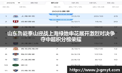 山东鲁能泰山迎战上海绿地申花展开激烈对决争夺中超积分榜荣耀